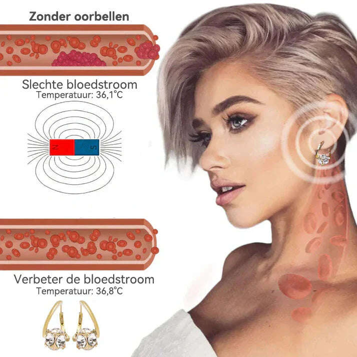 CZTICLE™ Lymfekracht MagneTherapie Germanium-0hrringe(🔥СПЕЦИАЛНА РАЗПРОДАЖБА В ПОСЛЕДНИЯ ДЕН - 80% RABATT)🌺