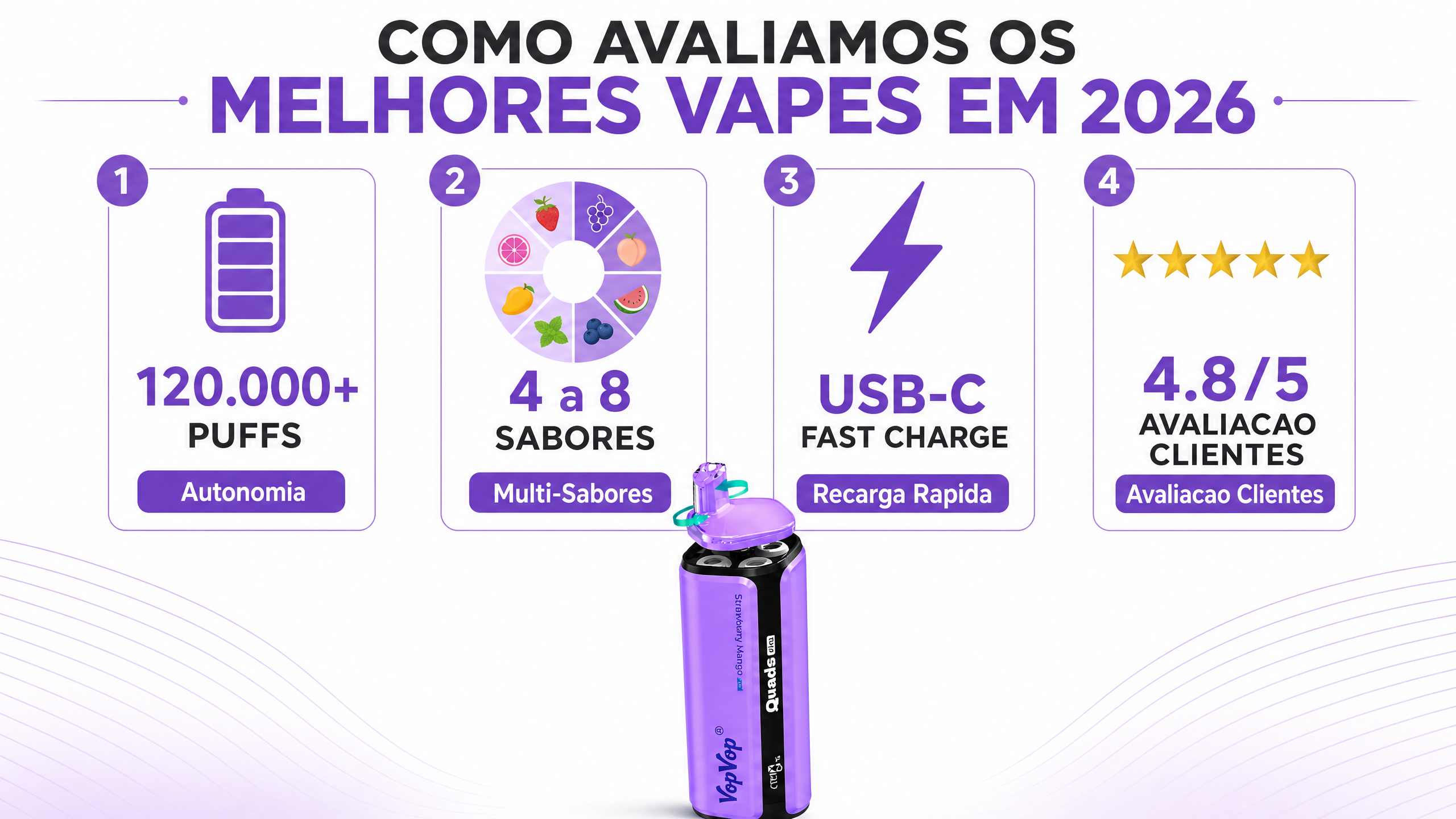 Critérios de avaliação: autonomia, multi-sabores, recarga rápida e avaliação de clientes