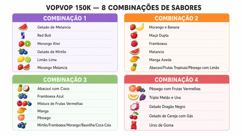 VOPVOP 150K combinações de sabores 1 a 4 melancia mirtilo morango kiwi framboesa manga abacaxi Portugal