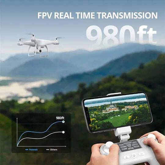 ZDALNIE STEROWANY DRON SAMOLOTOWY - UCHWYĆ KAŻDĄ CHWILĘ SWOJEGO ŻYCIA