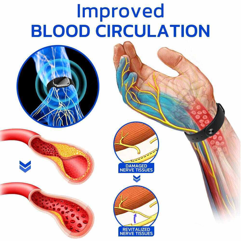 Ултразвуково устройство FurzeroTM NumbSolved