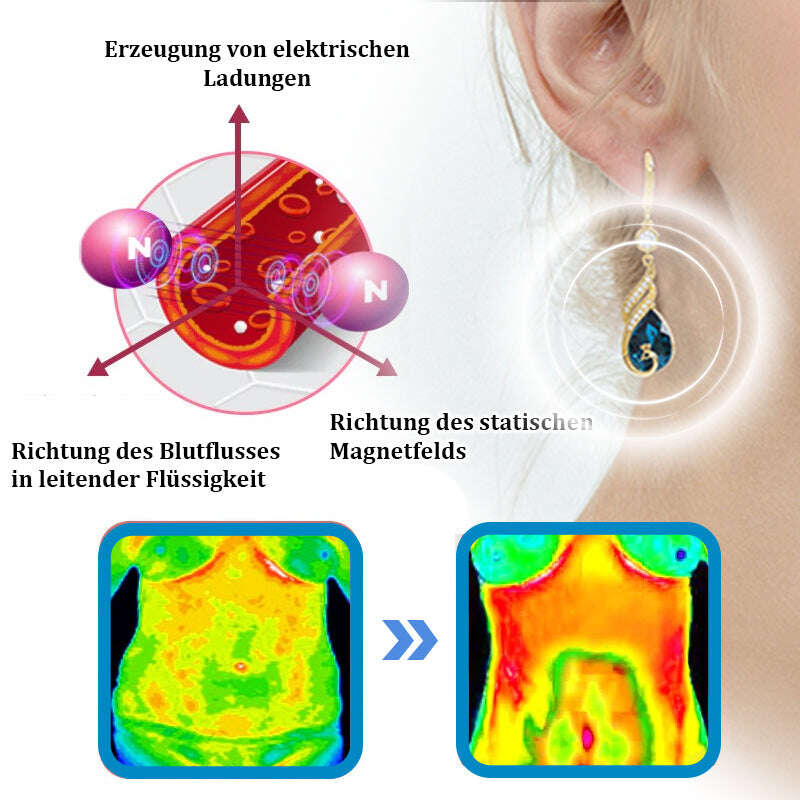 FUTUSLY™ КОМПЛЕКТ ОБЕЦИ И КОЛИЕ ОТ КРИСТАЛЕН ПАУН С МАГНИТЕН ГЕРМАНИЙ ЗА ЛИМФЕН ДРЕНАЖ