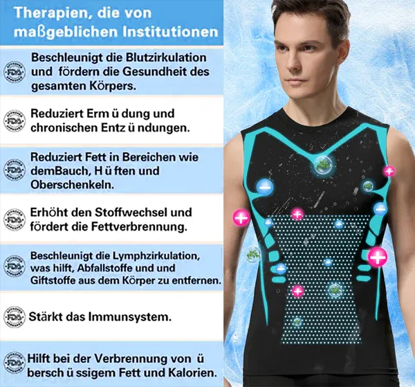 ⚡LuckySong® 2024 Nowa kamizelka Ion Shaper