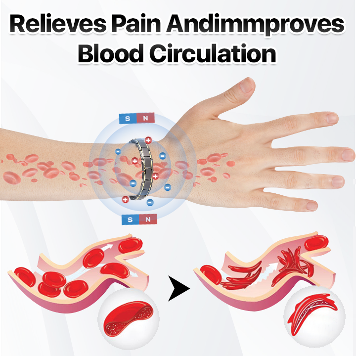 Βραχιόλι υγείας προστάτη Biancat™ CopperPulse