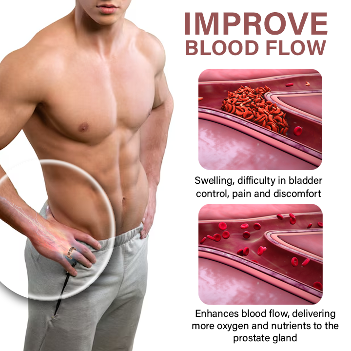 Пръстен за облекчаване на простатата Oveallgo™ MagnaCopper