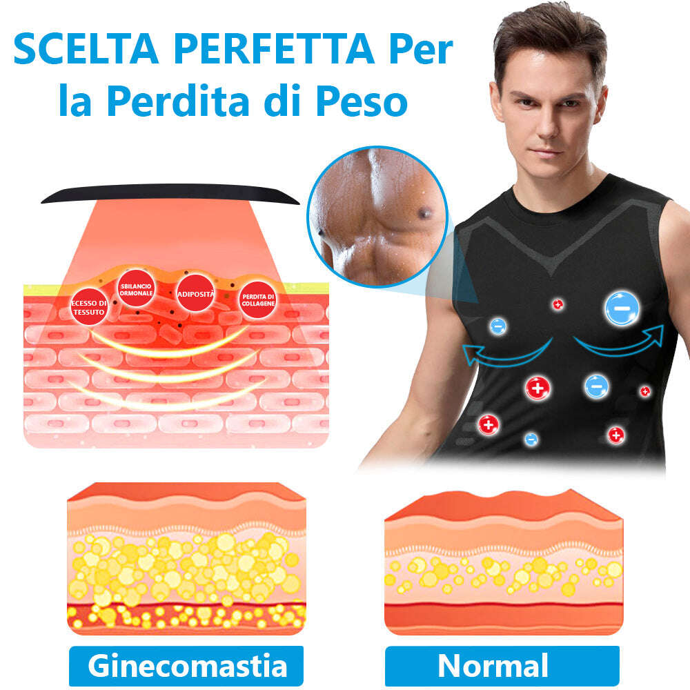 Colete corretor de postura com turmalina GFOUK™ MENIONIC 💪