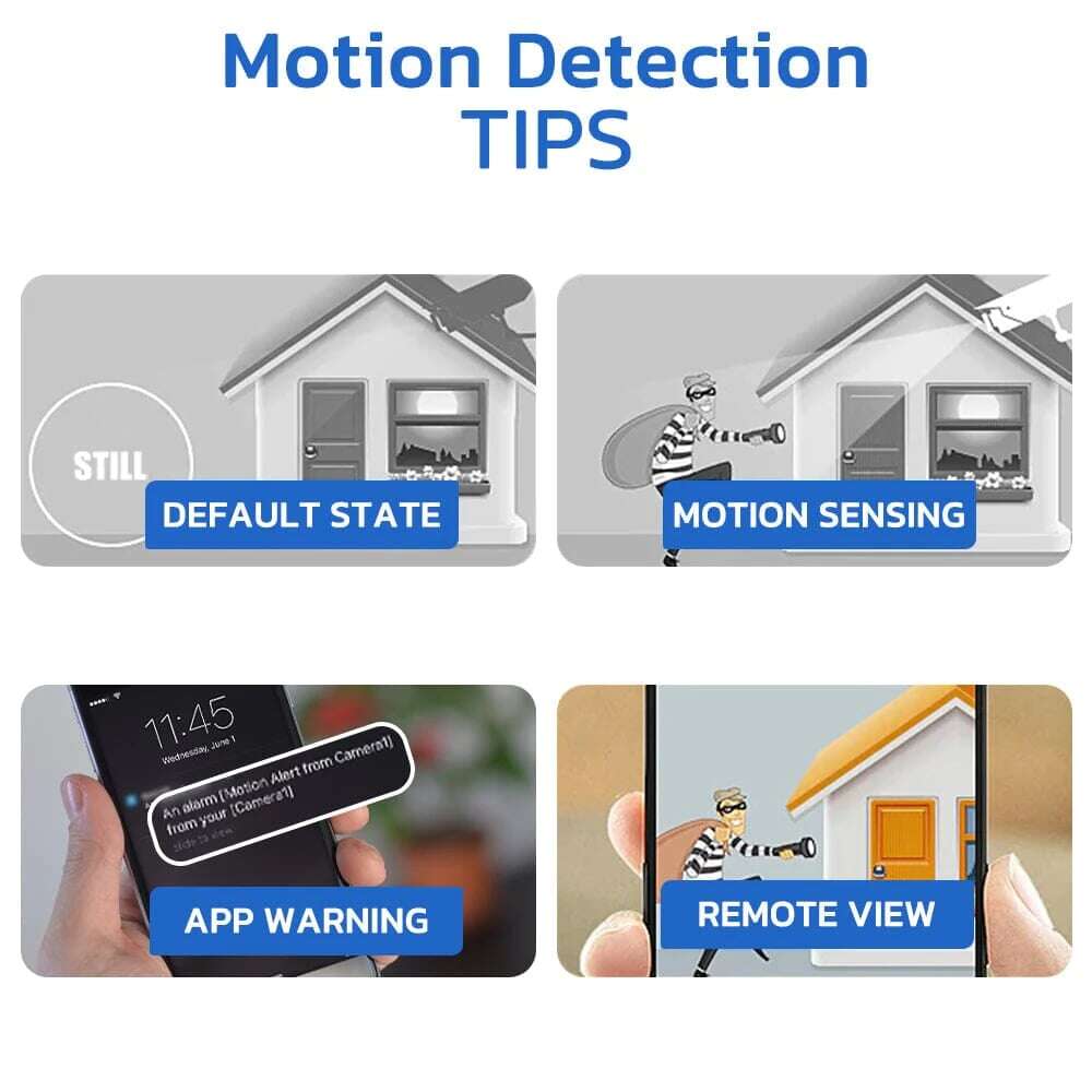 GFOUK™ MINIEYE Full HD монитор