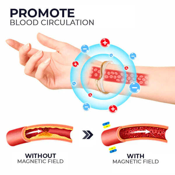 Bransoletka magnetyczna Oveallgo™ LeanLine