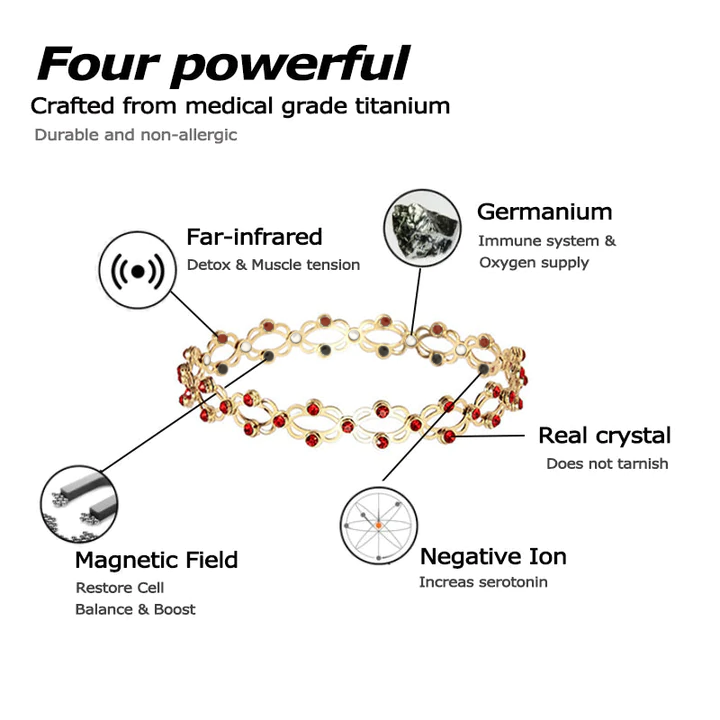 PreSlim 2 em 1 Anel Pulseira Transformadora de MagneticTherapy Ajustável
