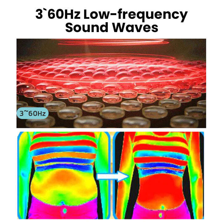 (🔥ПОСЛЕДНИЯ ДЕН 70% ОТСТЪПКА) ULTRASONIC BODY SHAPE WRISTBAND PRO）