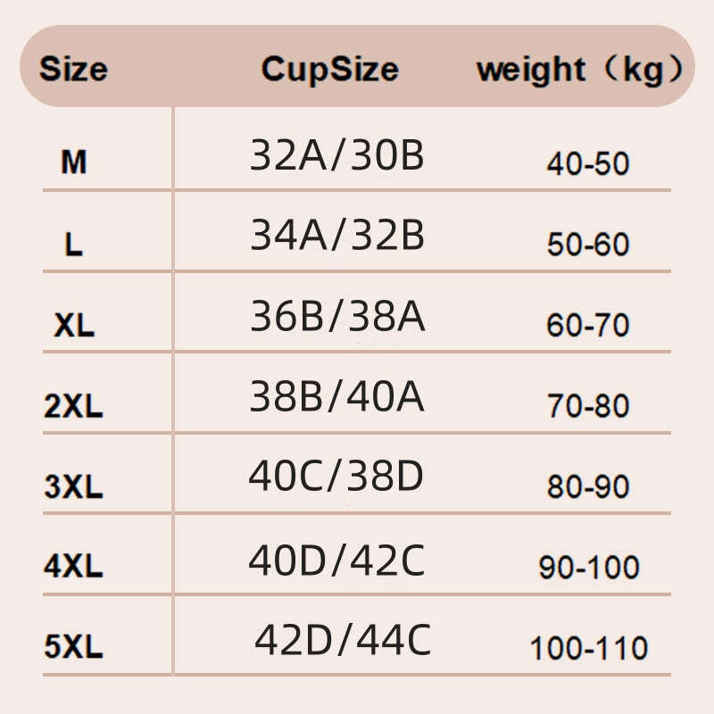 ✨Купете 1 и получавате 1 безплатно💟Дантелени сутиени допълнителен размер