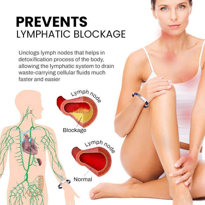 OVEALLGO™ APUS ION HEALING LYMPUNCLOG ТИТАНИЕВА ГРИВНА