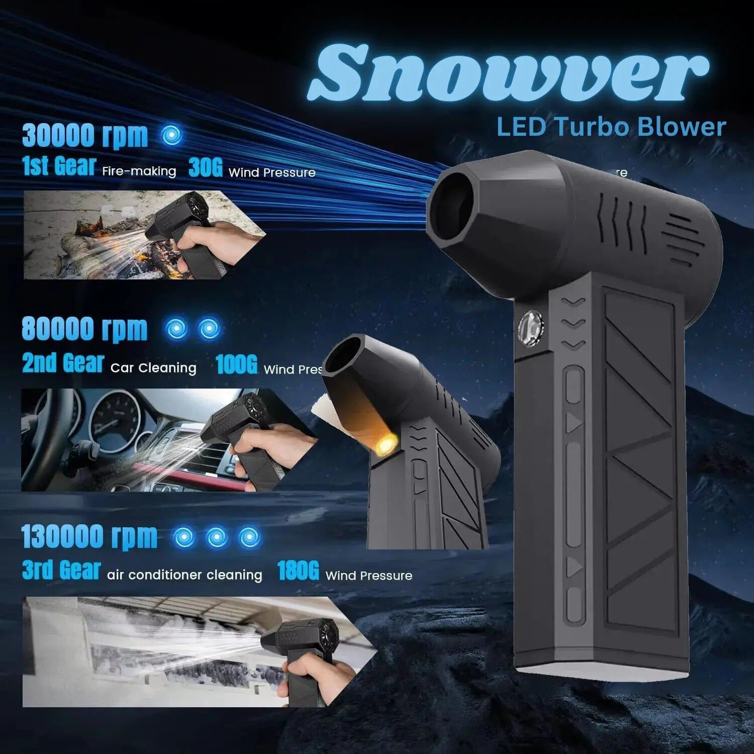 🔥Último dia 70% de desconto -❄️Removedor de neve de ar comprimido equipado com LED
