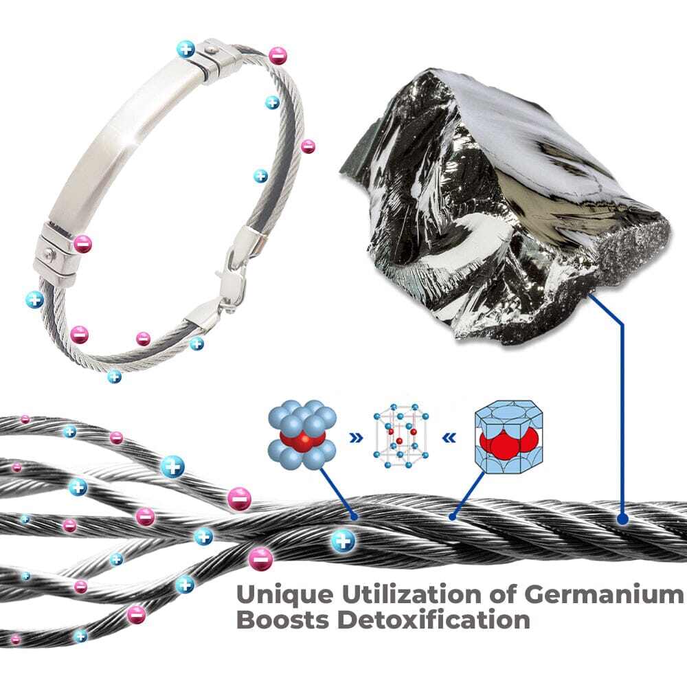 ГРИВНА GFOUK™ TITANIGLIMMER LYMPHVITY