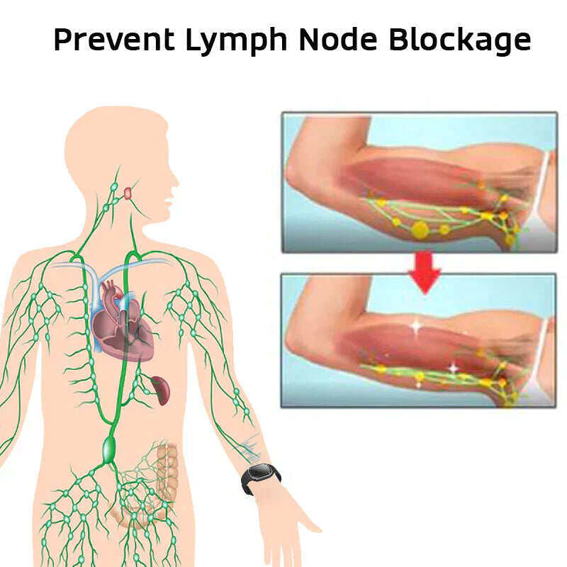 Oveallgo™ Ultra-Tech ултразвукова гривна за оформяне на тялото