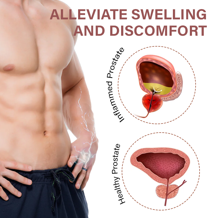 Пръстен за облекчаване на простатата Oveallgo™ MagnaCopper