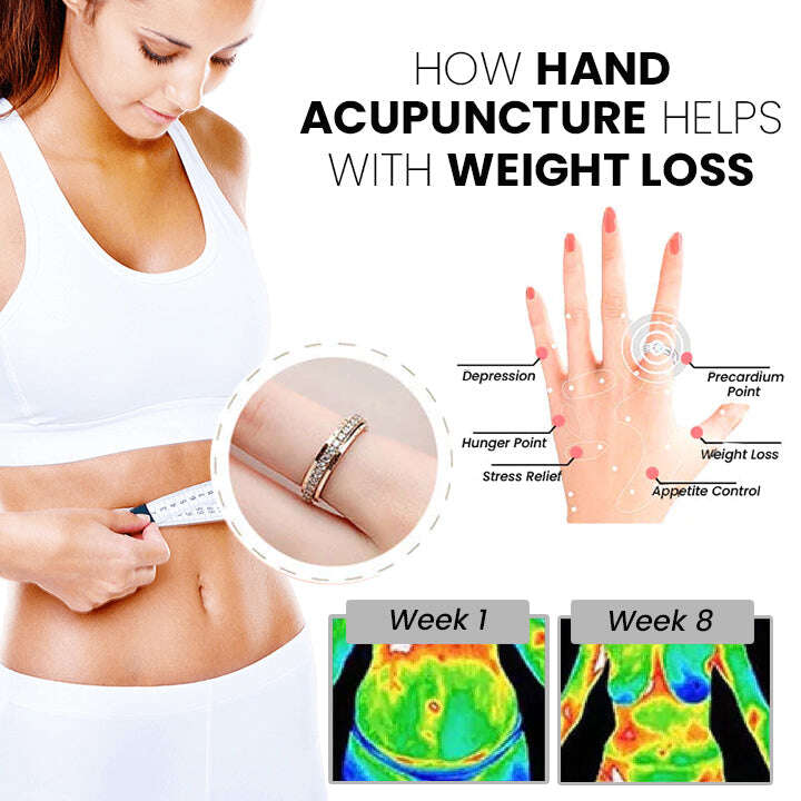 🎉Frete grátis somente hoje🎉Lucien™ Thermogenic Moissanite Spinner Ring（Desconto por tempo limitado 🔥 Último dia）