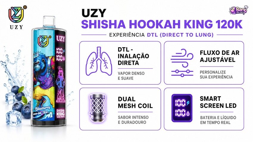 Experiência DTL UZY 120K — Vapor Denso e Intenso