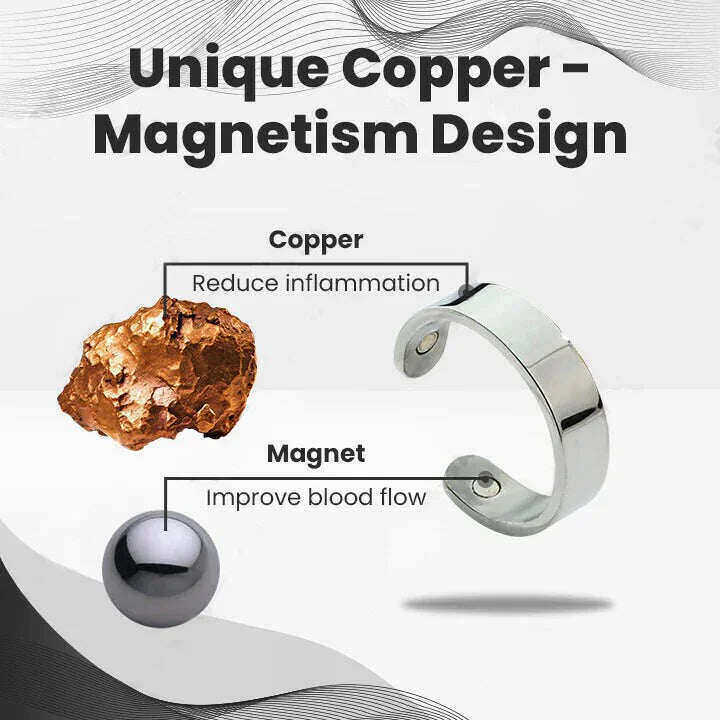 🎆 Liquidação de Ano Novo 1🎁 Último dia de promoção oficial na loja da marca: 50% de desconto 🎇 Anel de próstata Hisstone™ CopperMag 🌟