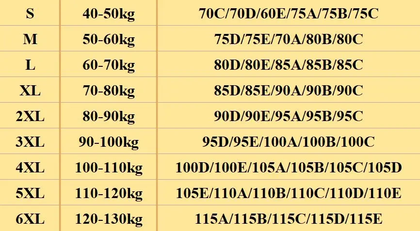 🥰 【3/6 peças】👙【40-120kg】Soutien de suporte com cobertura total