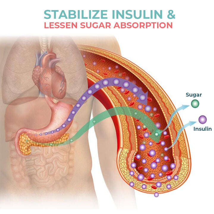 ЗАХАРНА ГРИВНА OVEALLGO™ С УЛТРАЗВУКОВО ВТЕЧНЯВАНЕ