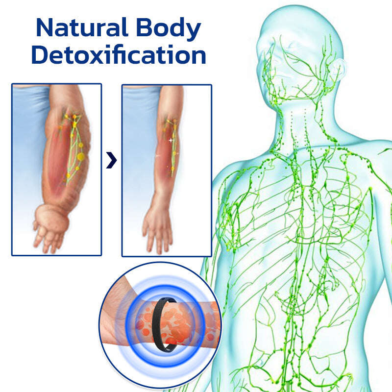 Гривна с лимфен графен Fivfivgo™