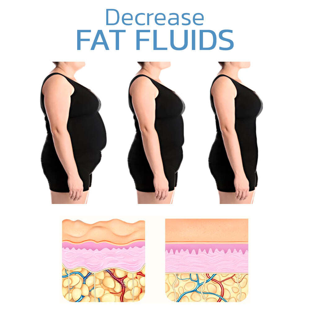 КОМПЛЕКТ EMS PULSE NECKOLOGY LYMPHVITY MASSAGER