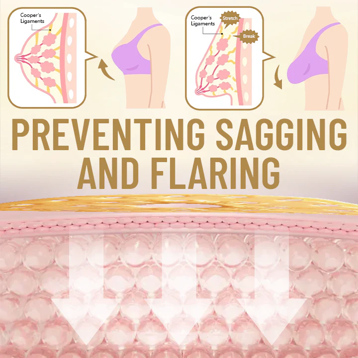 Пластири за уголемяване на гърдите Fivfivgo™ Firm Shape