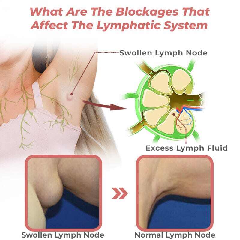 (🔥50% de desconto) Brincos magnéticos Lymph Flow