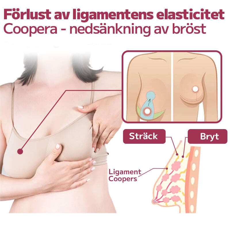 SUGOOLA™ ЕСТЕСТВЕН КЕРАТОПЕПТИДЕН ПРОТЕИНОВ ПЛАСТИР