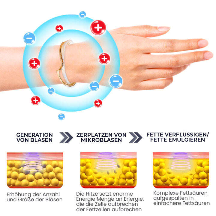 МАГНИТНА ГРИВНА FIVFIVGO™ LEANLINE