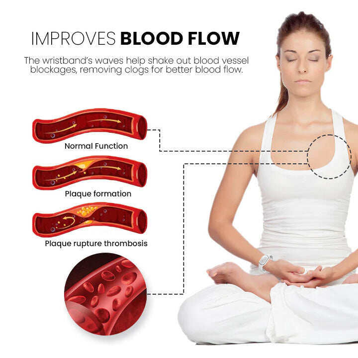 Oveallgo™ Ultra-Tech ултразвукова гривна за оформяне на тялото