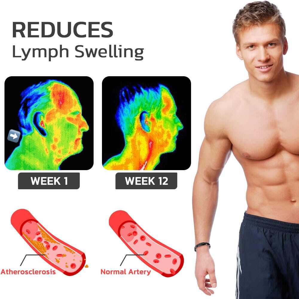 ГРИВНИ С МЪНИСТА GFOUK™ HUMANICPLUS MAXHEMATIE