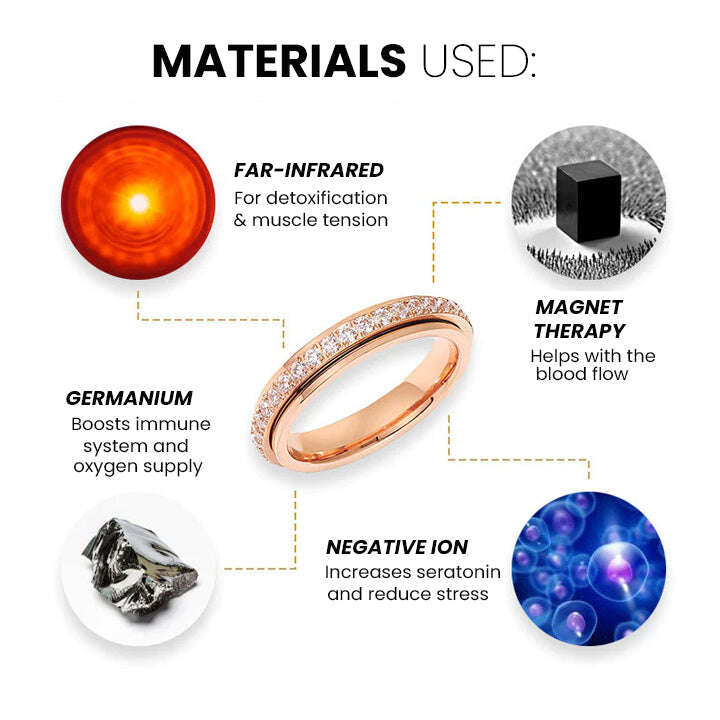 🎉Frete grátis somente hoje🎉Lucien™ Thermogenic Moissanite Spinner Ring（Desconto por tempo limitado 🔥 Último dia）