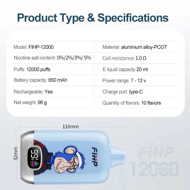 12000 puffs 20ml disposable vape