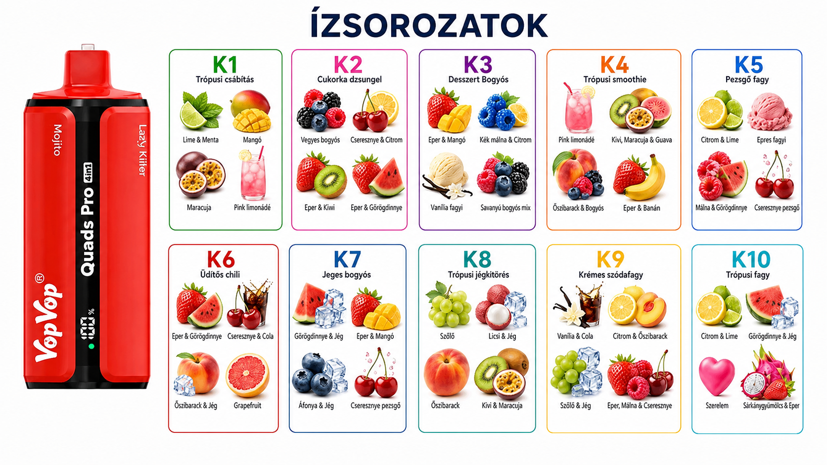 VopVop Quads Pro 200K 10 ízsorozat teljes lista