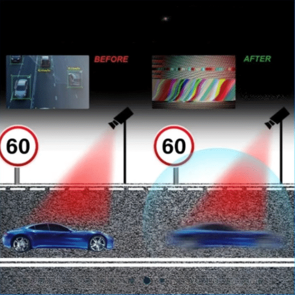 🚗 Dirija sem limites de velocidade com Invisiol™. Desfrute de uma condução rápida e fique invisível aos radares. 👀