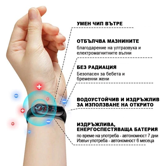 ✨🩵2024 Най-новата RicheranTM Ултразвукова детоксикираща гривна за изгаряне на мазнини-енергиен баланс⏱️ (70% отстъпка през последните няколко дни + препоръчано от лекар)