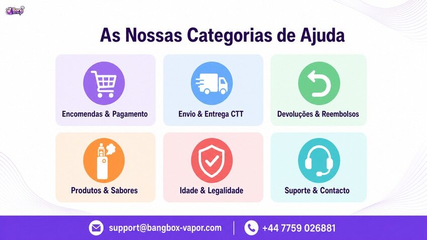 Categorias de Ajuda BangBox Vapor