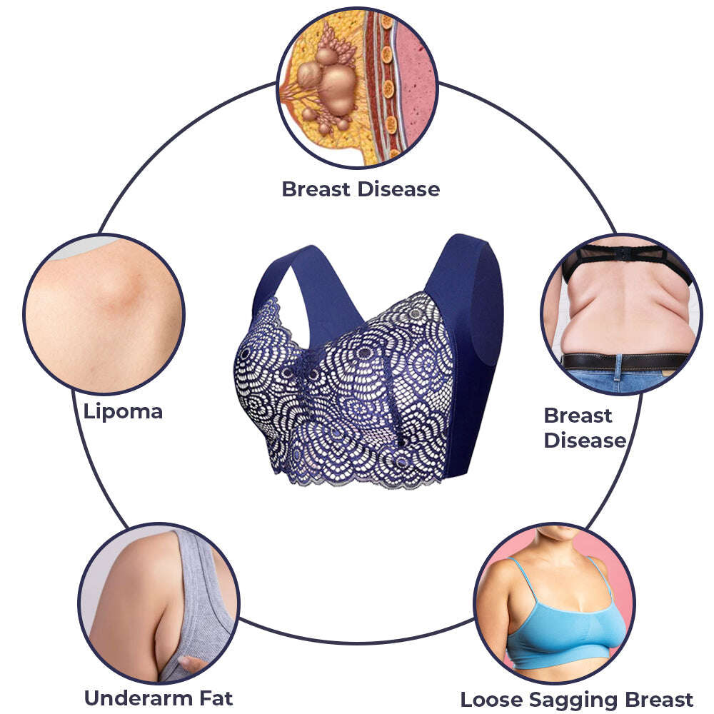 Sutiã modelador GFOUK™ SwellFree