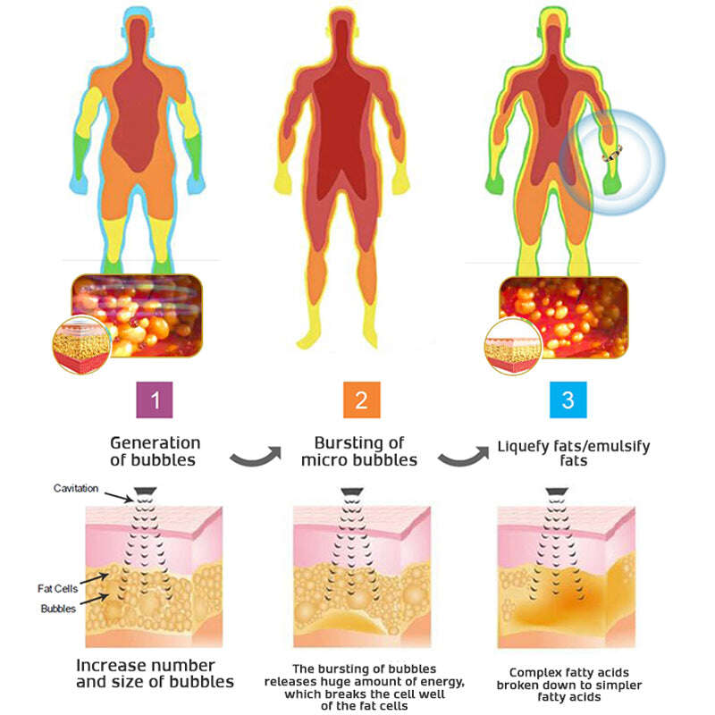 ГРИВНА ЗА ДЕТОКСИКАЦИЯ С ВАНАДИЙ MAGNETAX