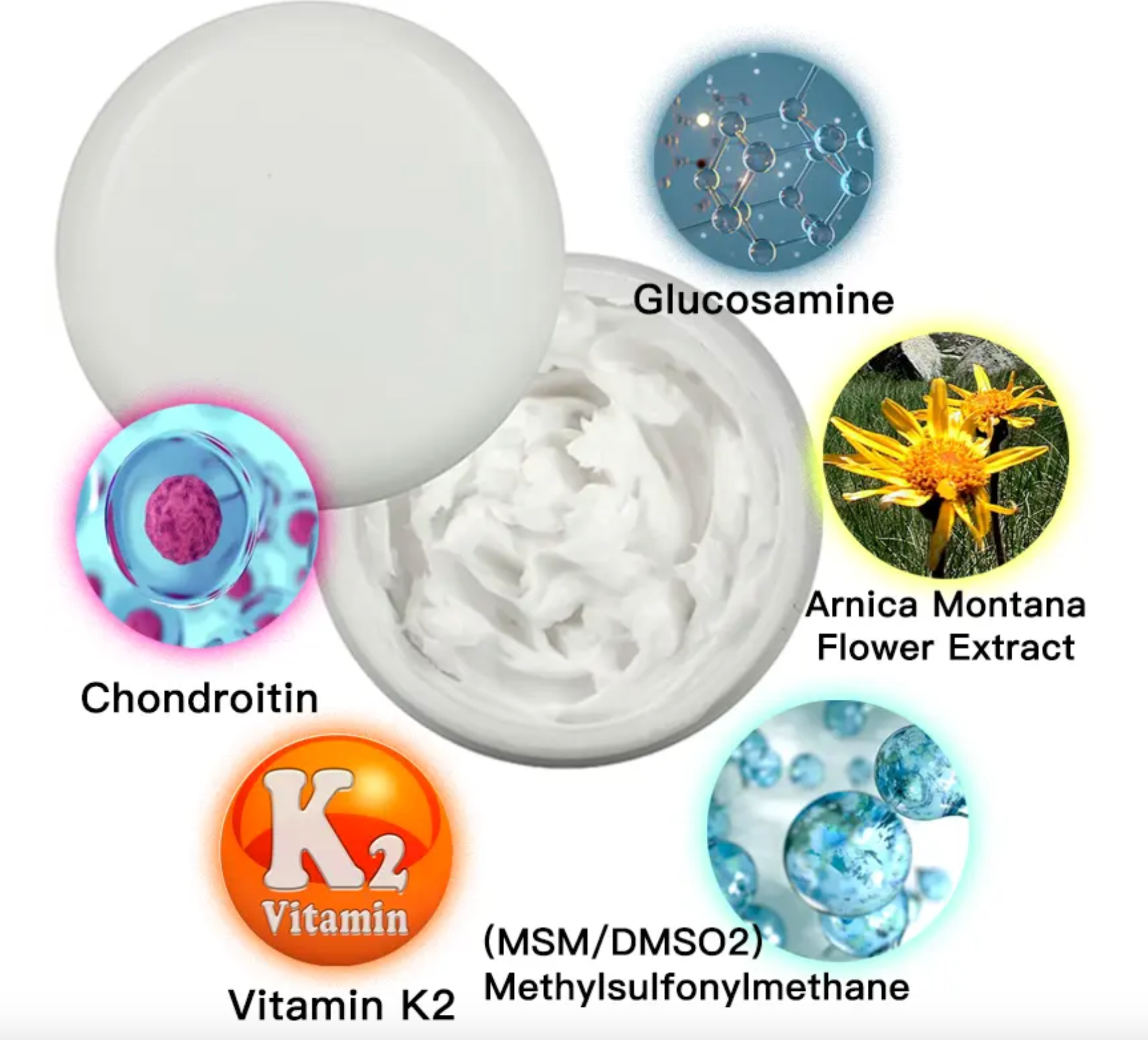 GFOUK™ PERFECTX JOINT AND BONE HEALING CREAM