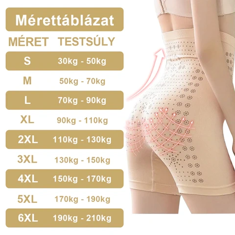 [💗utánvétel (COD)💗]2025 PEARLMOONTM Jégselyem ion formázó rövidnadrág