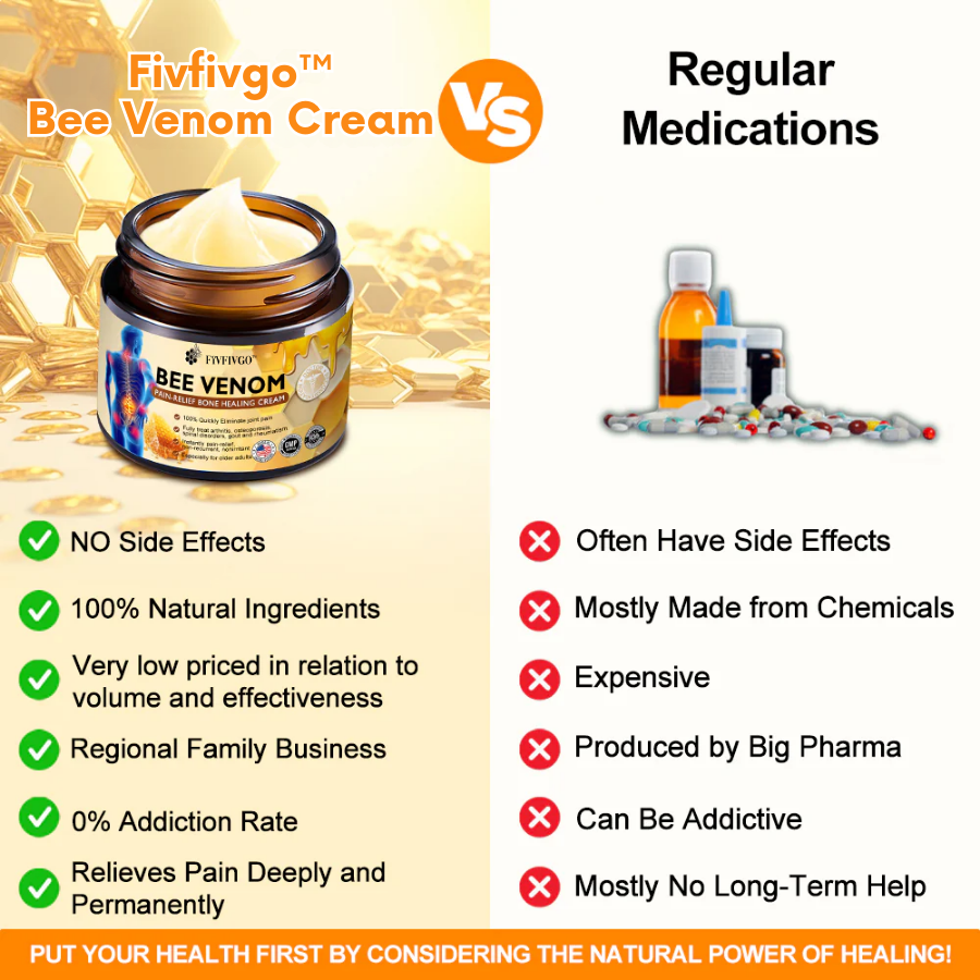 Fivfivgo™ Bee Venom Instant Ultra Strength Pain Relief Therapy Cream (Elimina a dor para artrite, dores musculares, nas costas, joelhos, costas, ombros, quadris, pulsos, mãos)