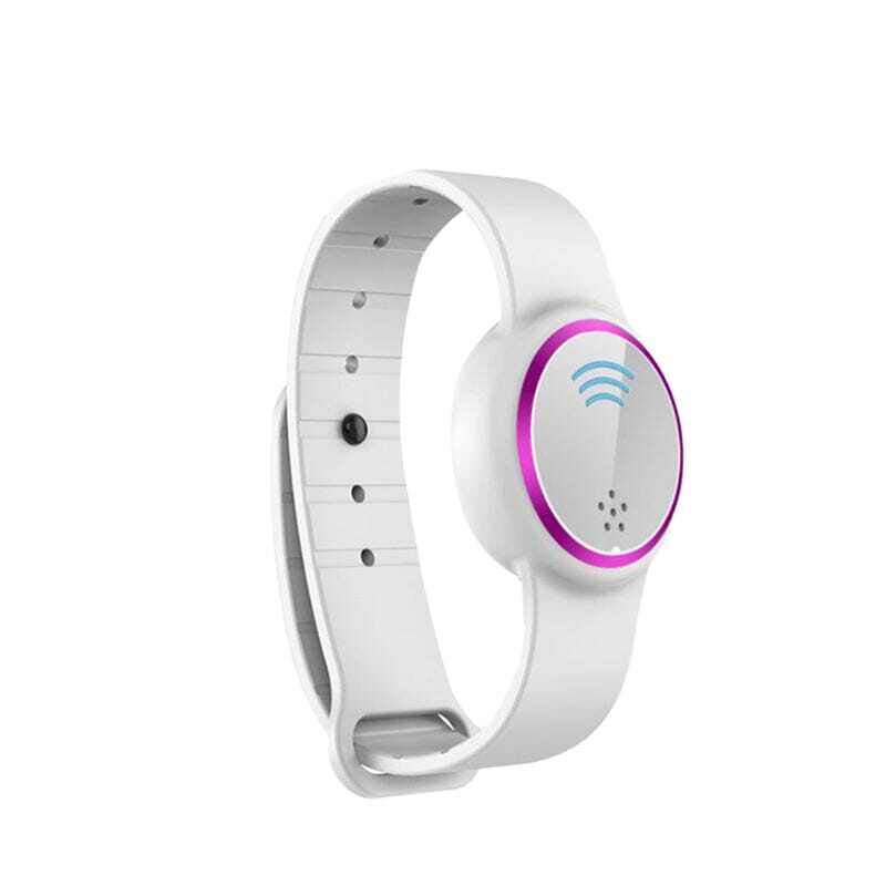 GFOUK™ ГРИВНА ЗА КОНТРОЛ НА ЗДРАВЕТО