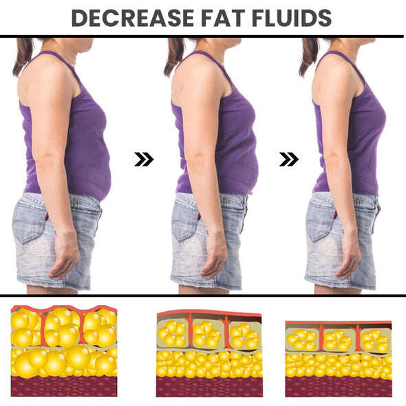 ACUPRO™ EMS АПАРАТ ЗА ЛИМФЕН МАСАЖ НА ВРАТИЧНИ ТОЧКИ