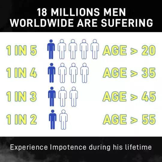 Vince Lift™ UK Magnetic Therapy Pants (Compre uma e ganhe duas grátis)