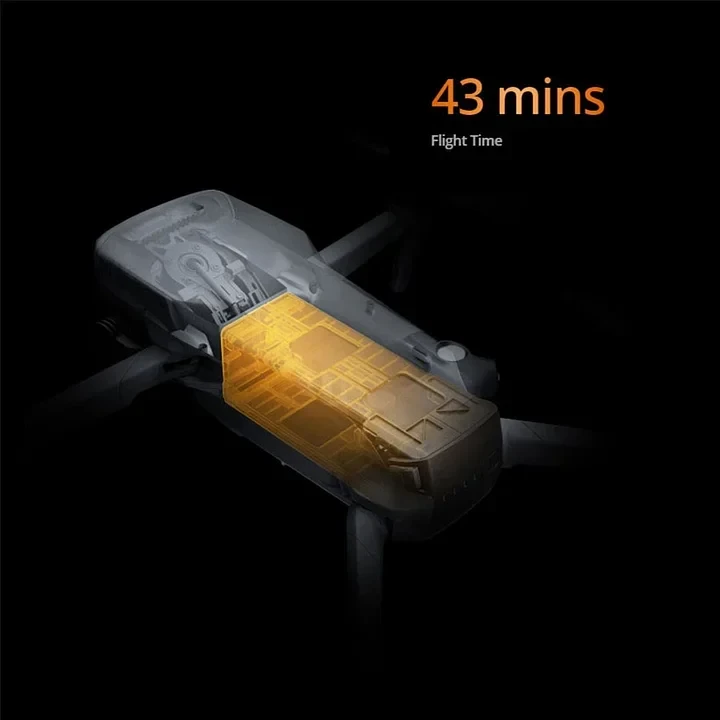 Novos drones 2025 🔔 com câmeras 4K HD