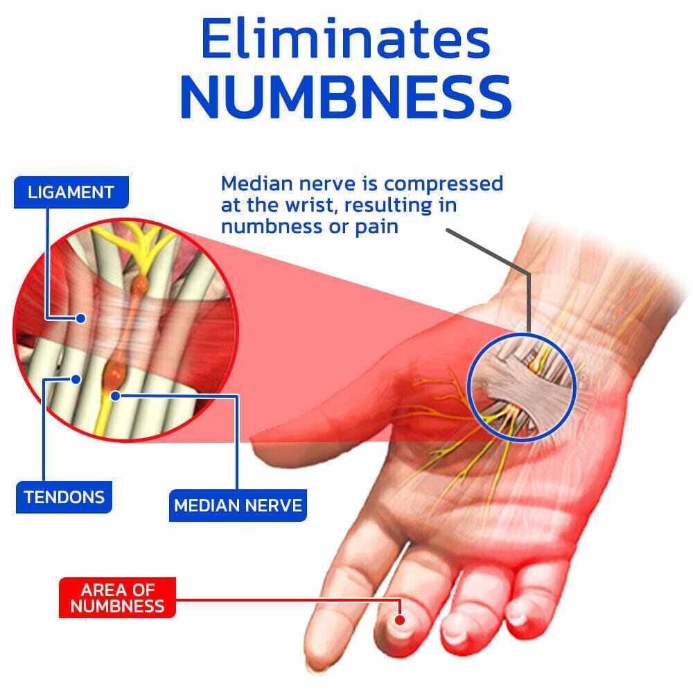 Ултразвуково устройство FurzeroTM NumbSolved