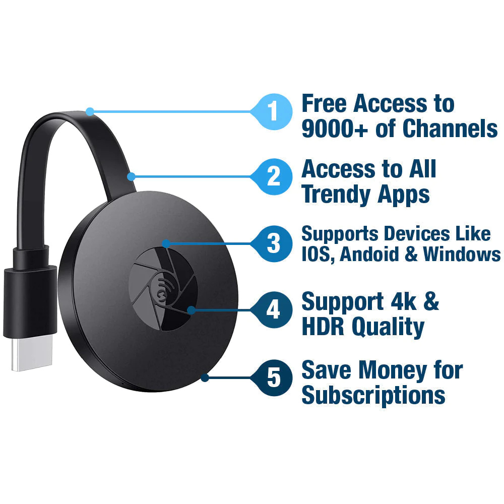 Универсален канал SYNCTECH™ - каквото искате да гледате